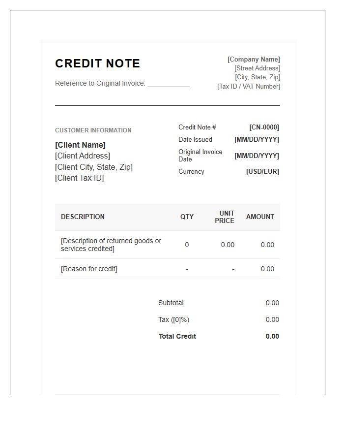 Corporate Credit Note Invoice Template Professional Design