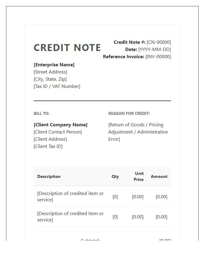 Enterprise Standard Credit Note Invoice Template Format