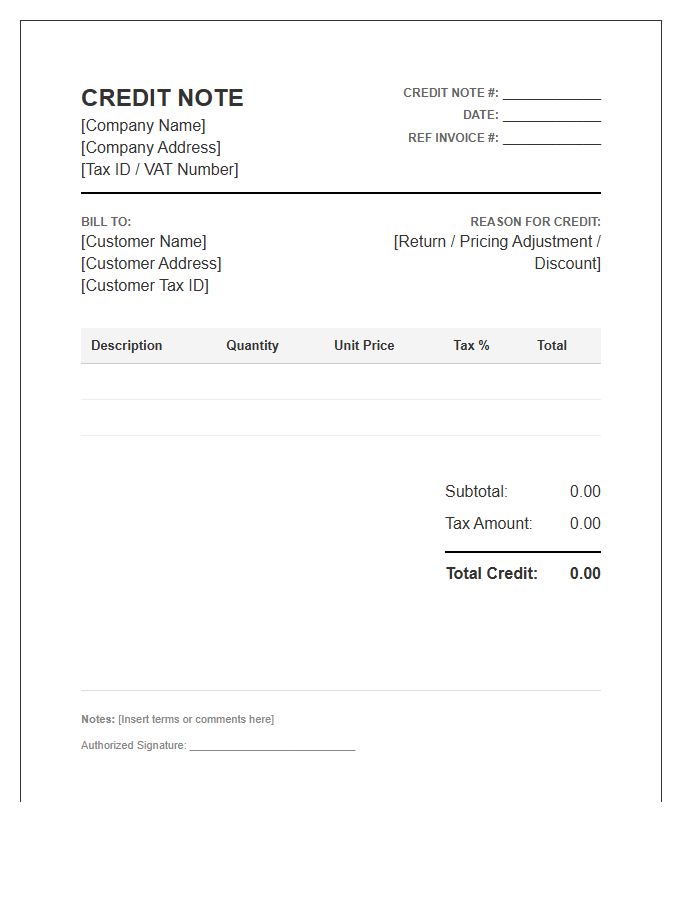 Official Business Credit Note Invoice Template Layout