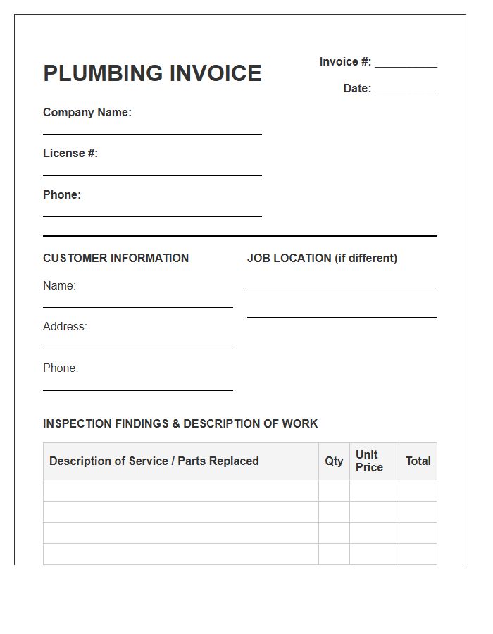 Plumbing Inspection And Repair Invoice Template