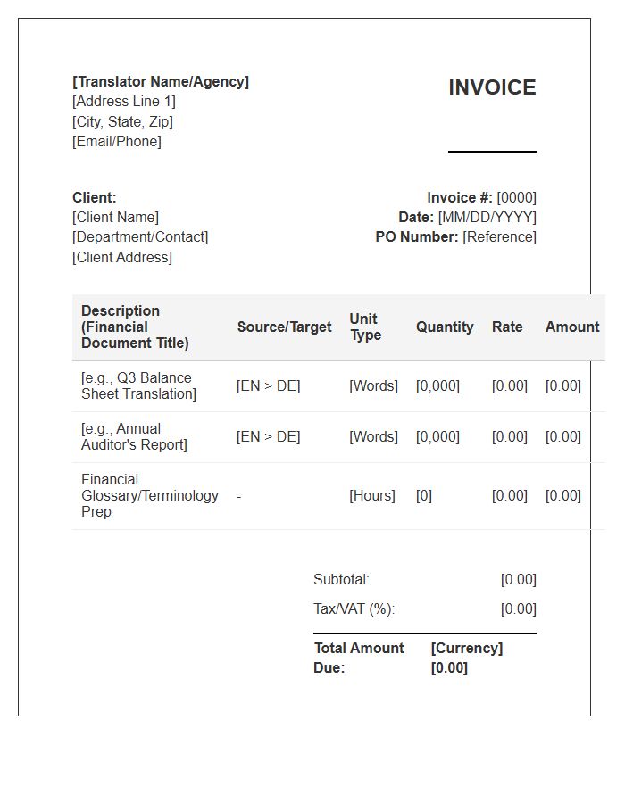 Financial Report Translation Invoice Template