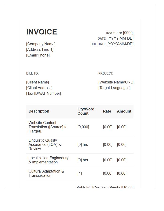 Global Website Localization Invoice Template