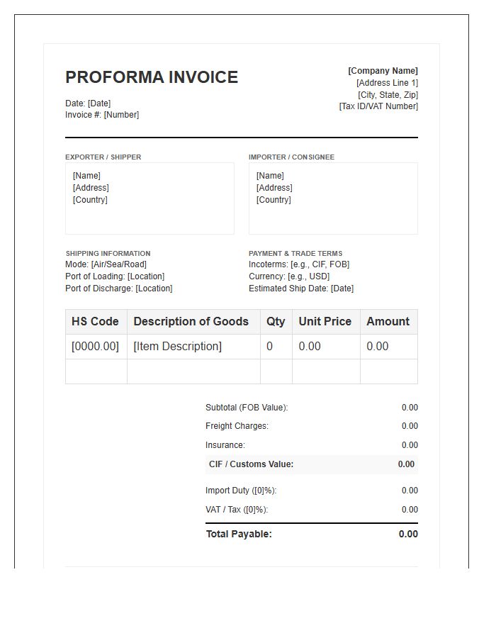 Import Duty Proforma Invoice Template