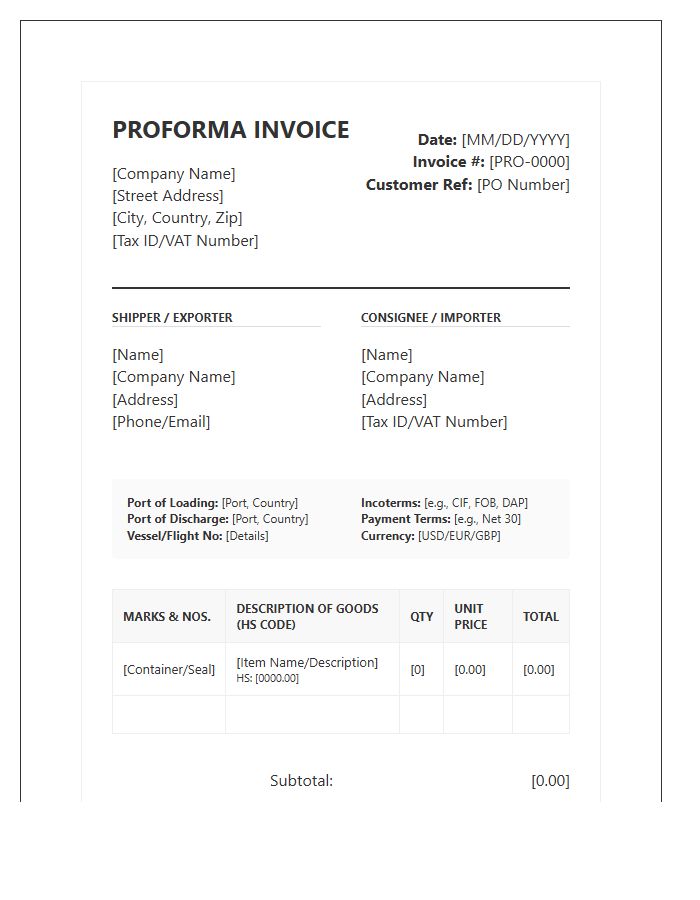 Formal Proforma Invoice Template For Cargo Shipments