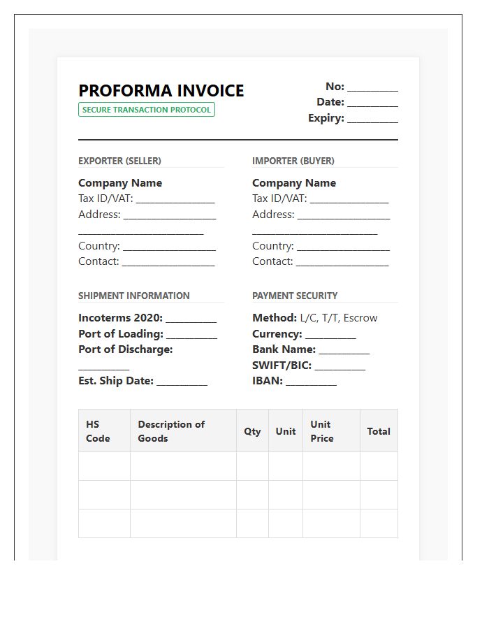 Secure Proforma Invoice Template For Cross Border Trade