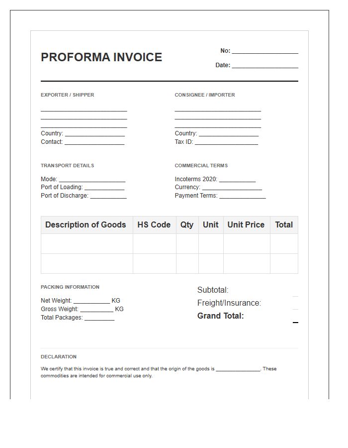 Standard Proforma Invoice Template For Export Logistics