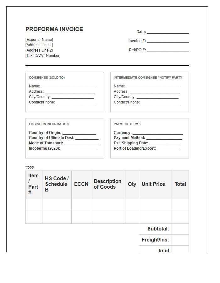 Structured Proforma Invoice Template For Export Compliance