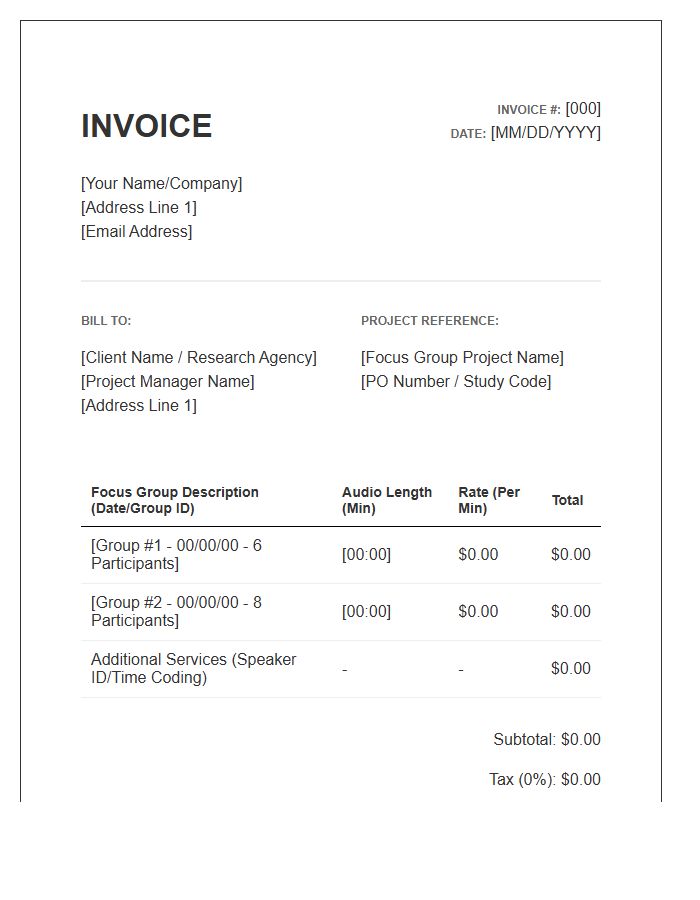 Focus Group Transcription Invoice Template