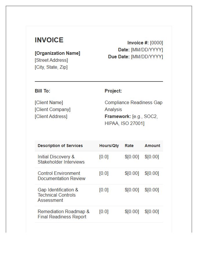 Compliance Readiness Gap Analysis Invoice Template