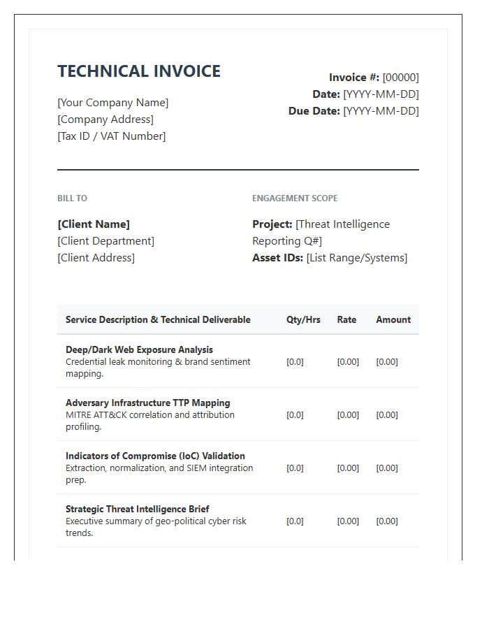 Threat Intelligence Analysis Technical Invoice Template