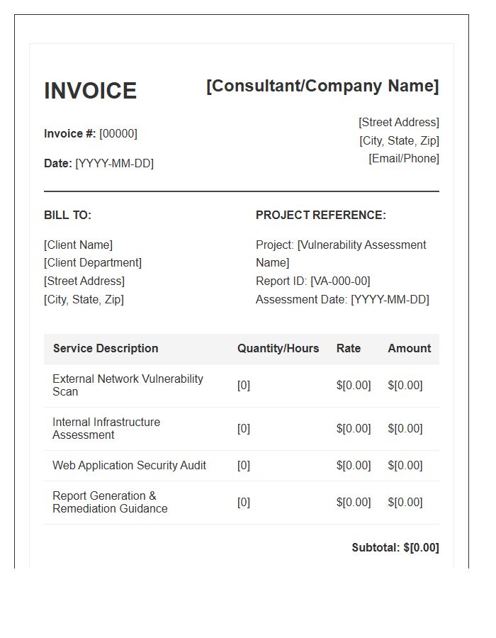 Vulnerability Assessment Report Invoice Template