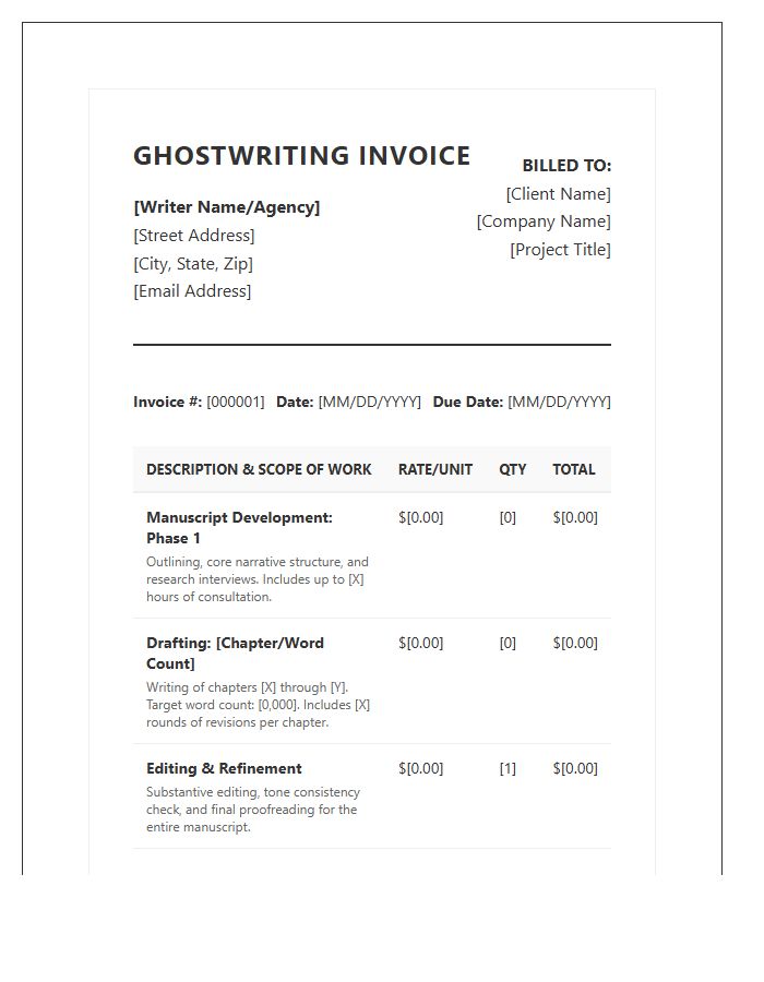 Detailed Ghostwriting Scope Invoice Template