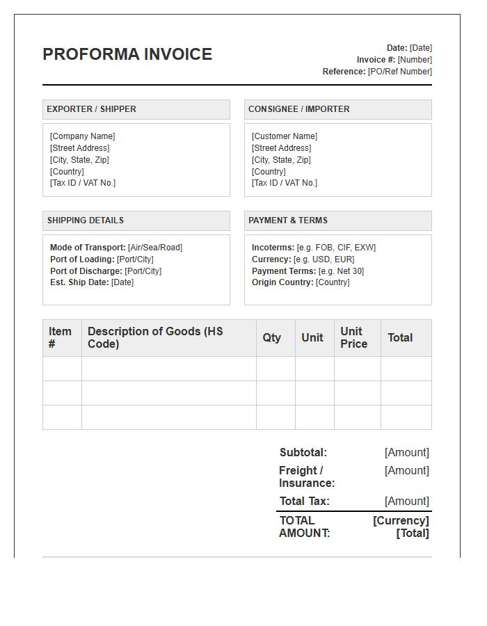 Standardized Commercial Proforma Invoice Template