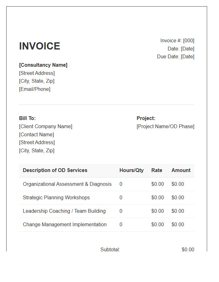 Organizational Development Consulting Invoice Template