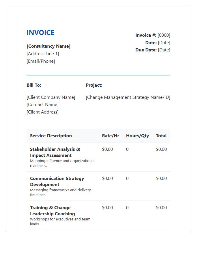 Change Management Strategy Invoice Template