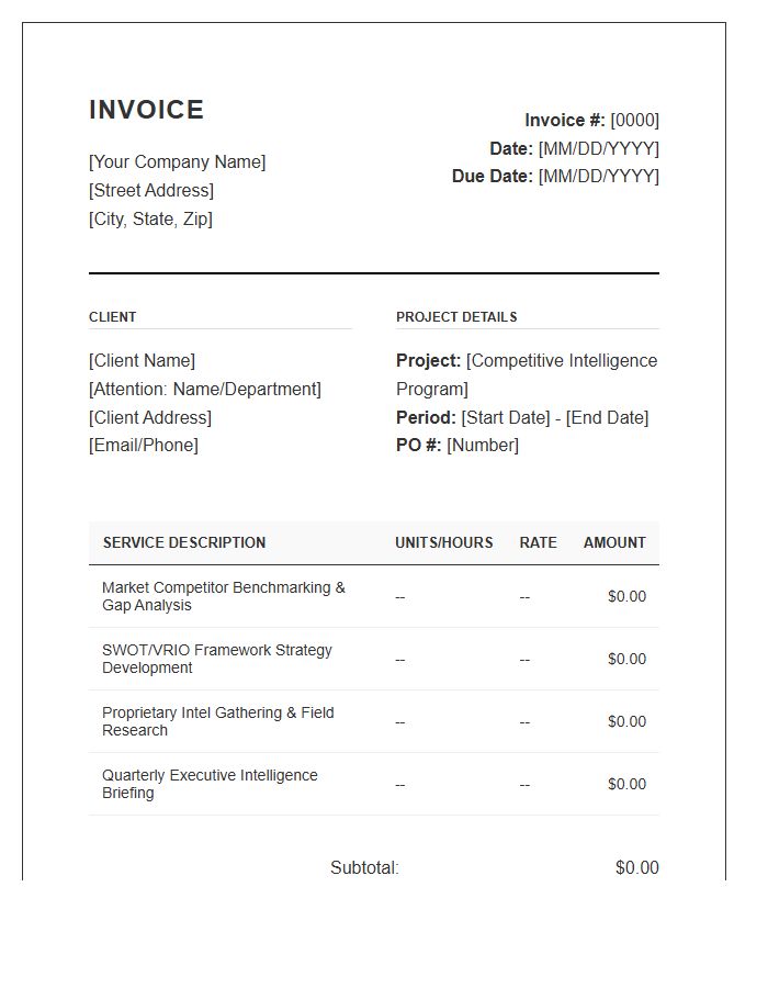 Competitive Intelligence Strategy Invoice Template