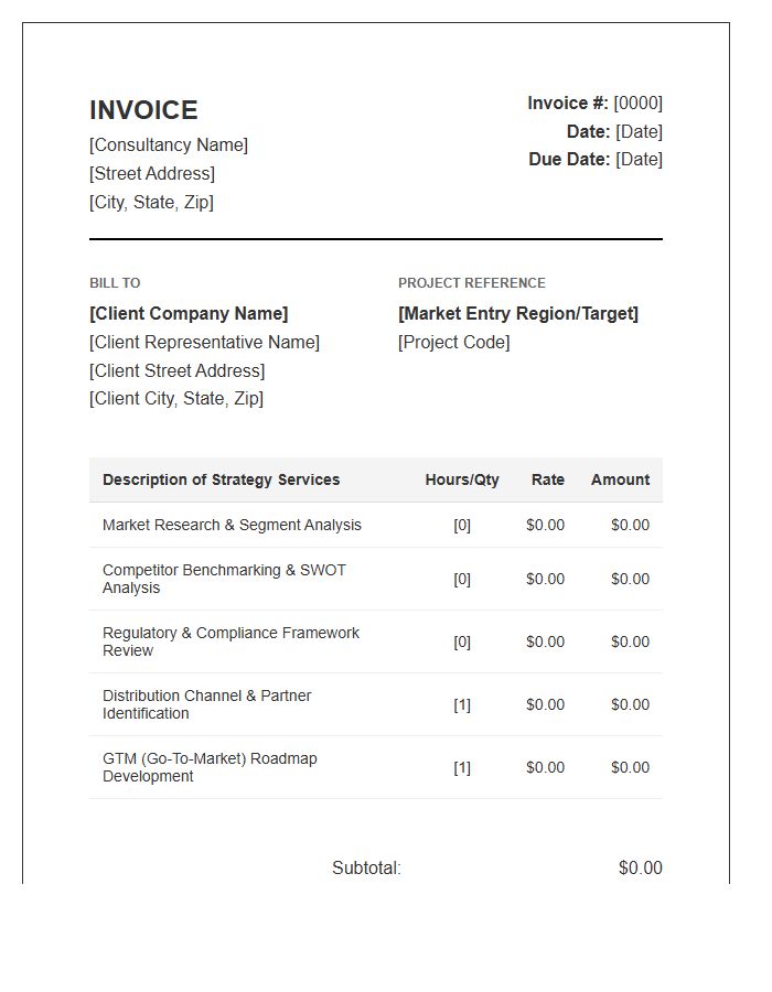 Market Entry Strategy Invoice Template