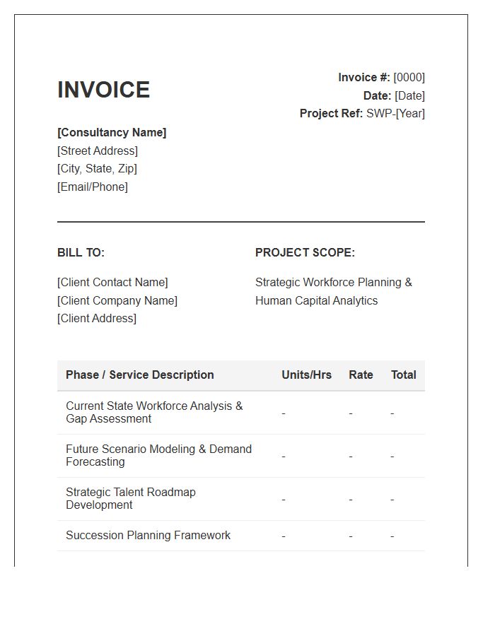 Strategic Workforce Planning Invoice Template