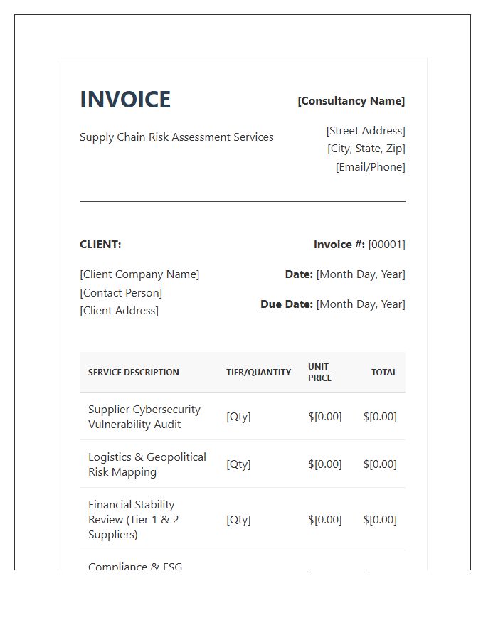 Supply Chain Risk Assessment Invoice Template