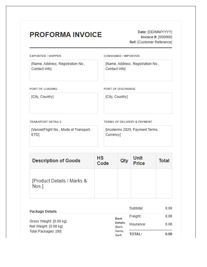 Export Cargo Proforma Invoice Template Details