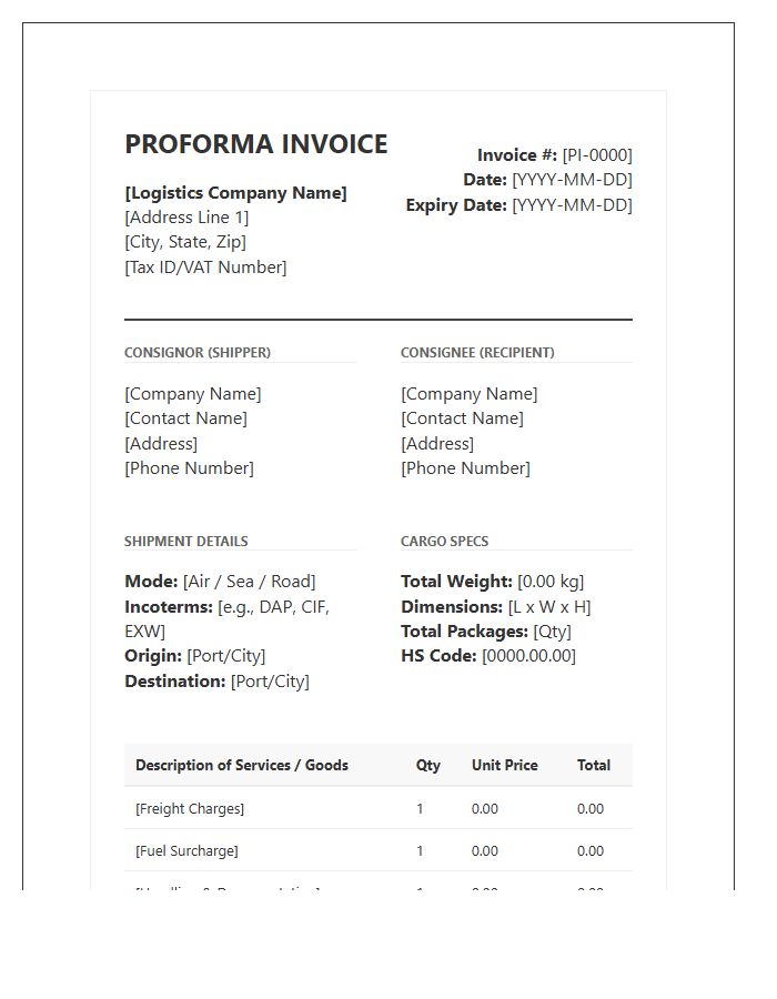 Professional Logistics Proforma Invoice Template Format