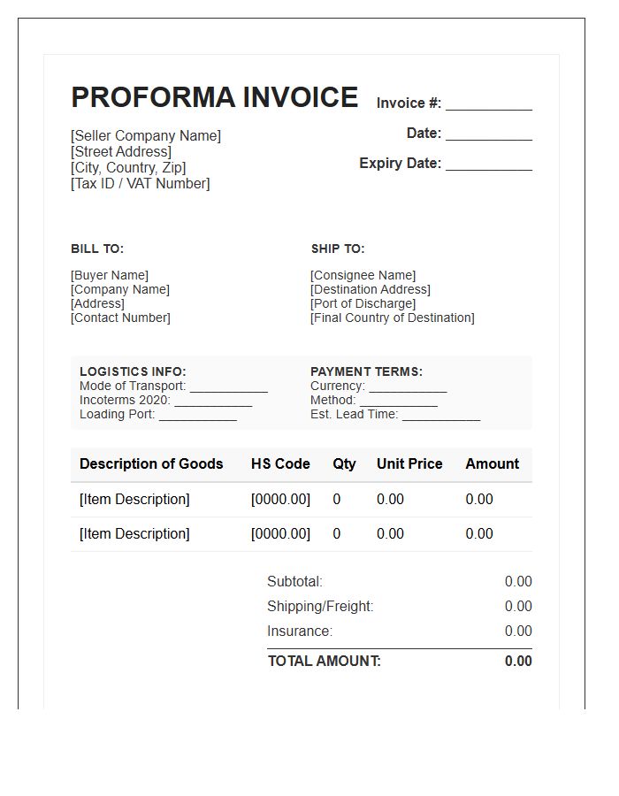 Trade Logistics Proforma Invoice Template Options