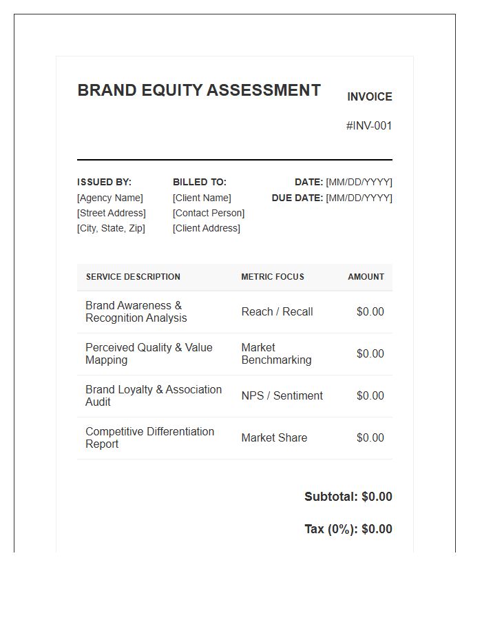 Brand Equity Assessment Invoice Template