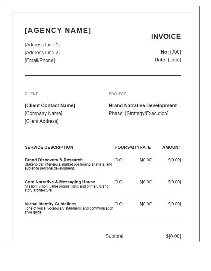 Brand Narrative Development Invoice Template