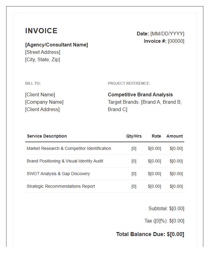 Competitive Brand Analysis Invoice Template