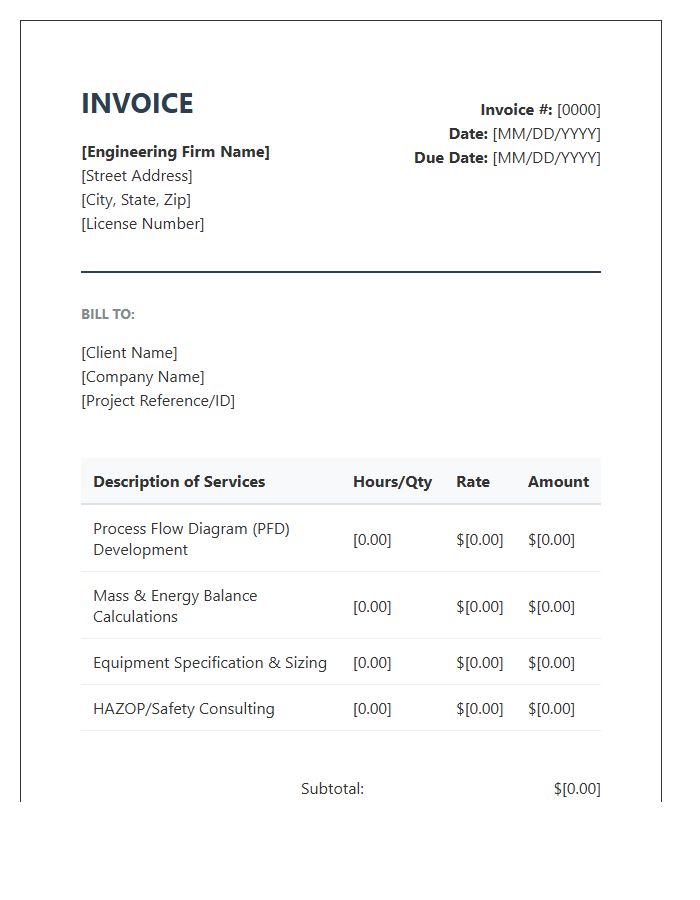 Chemical Engineering Services Invoice Template