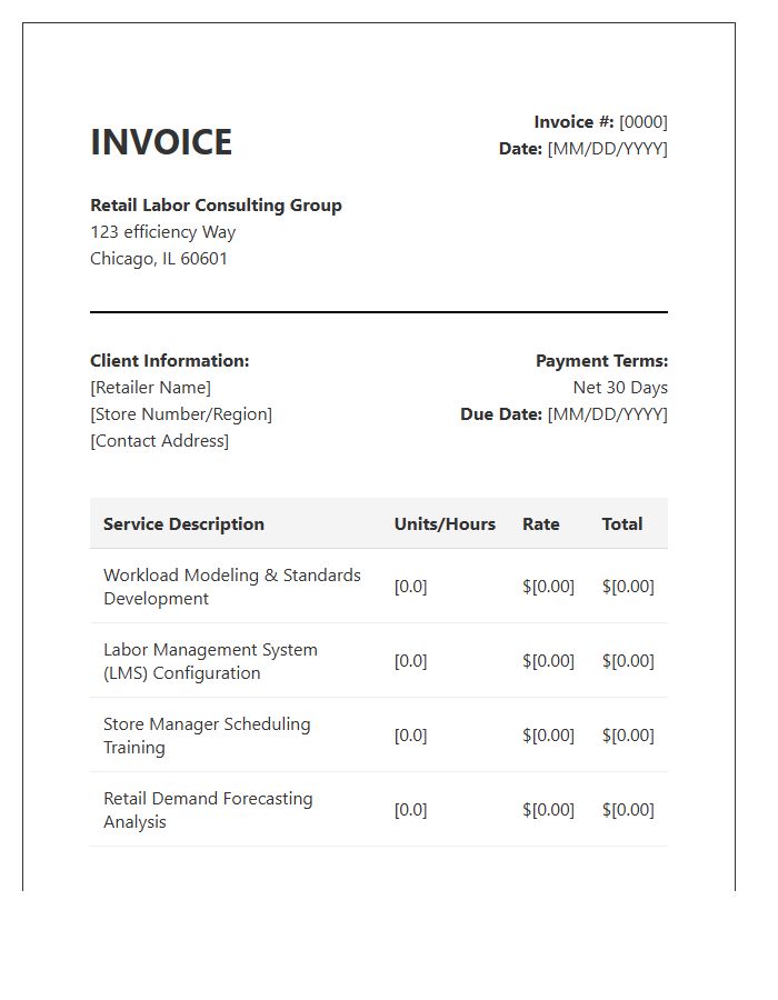 Retail Labor Scheduling Consulting Invoice Template