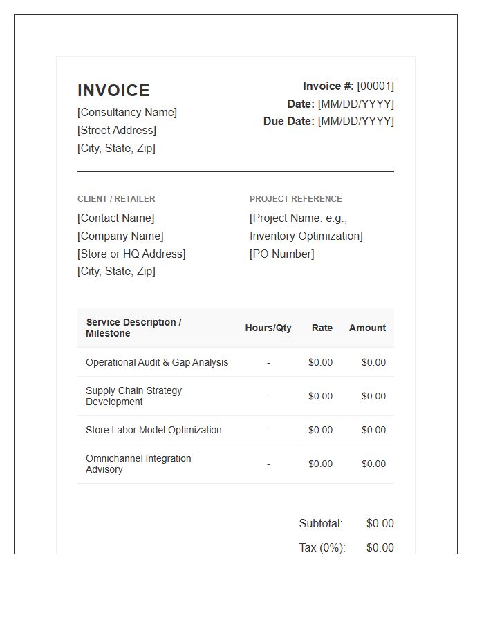 Retail Operations Strategy Consulting Invoice Template