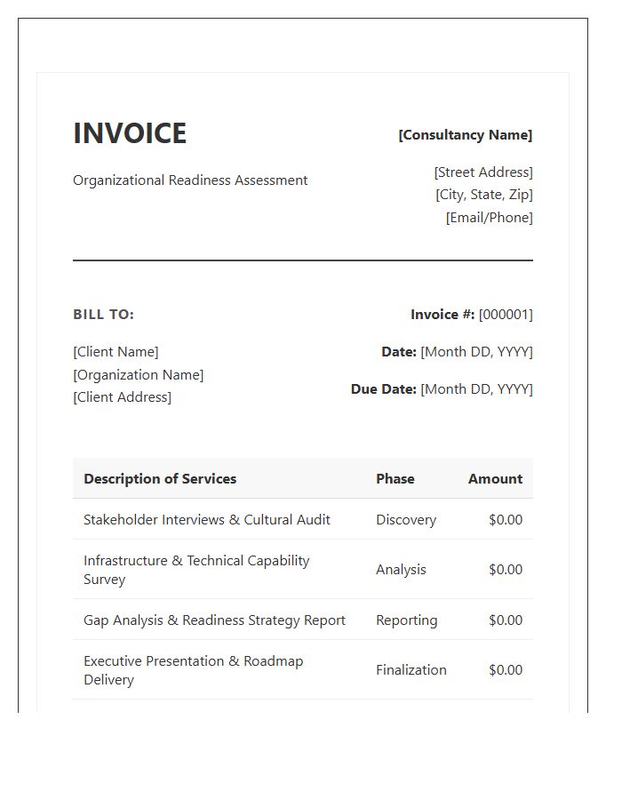 Organizational Readiness Assessment Invoice Template