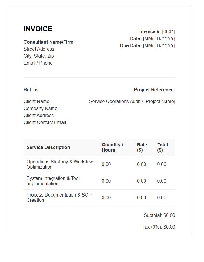 Service Operations Consulting Invoice Template