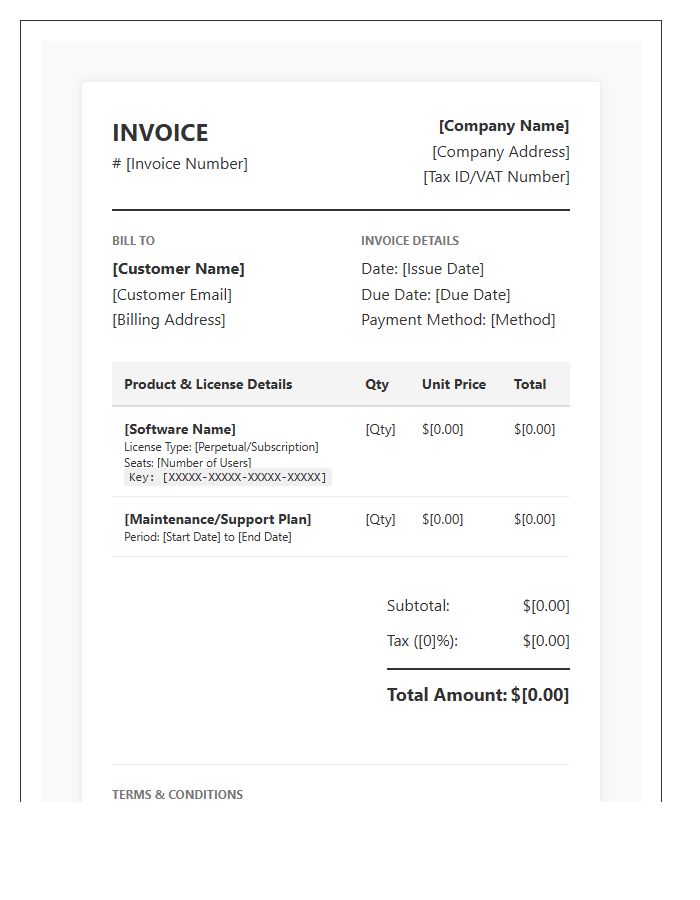Detailed Digital License Invoice Template