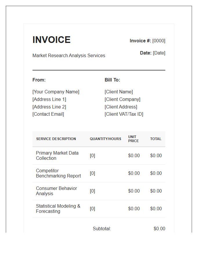 Market Research Analysis Purchase Invoice Template