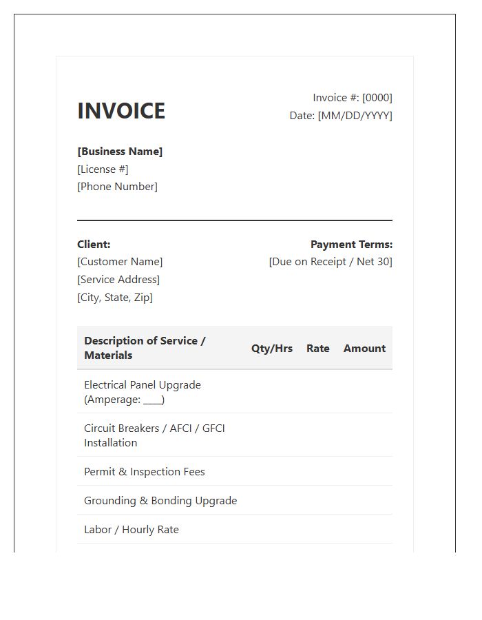 Home Electrical Panel Upgrade Invoice Template