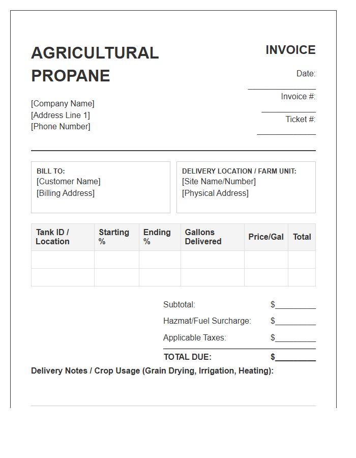 Agricultural Propane Delivery Invoice Template