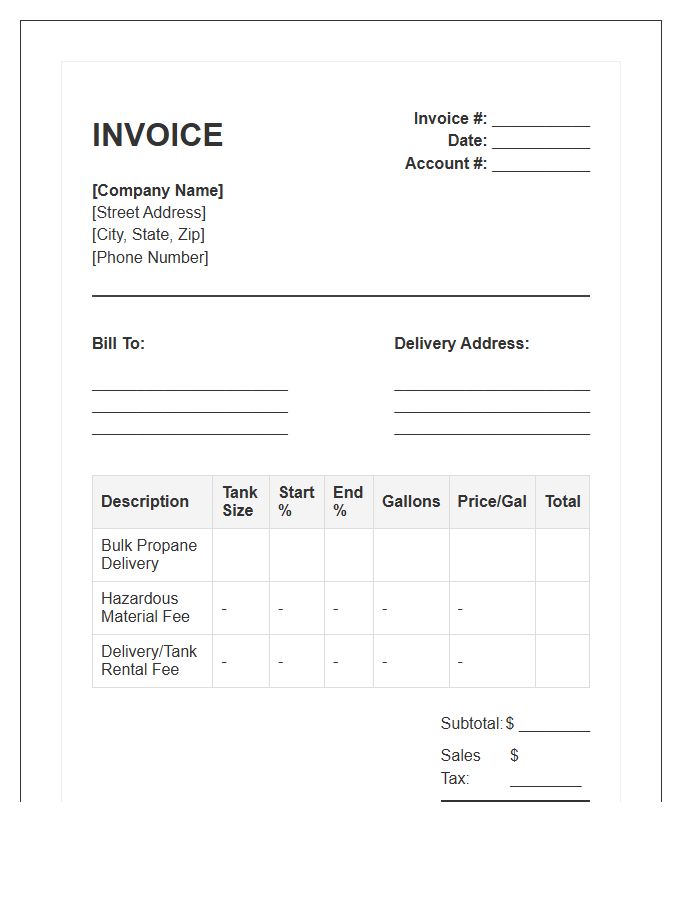 Bulk Propane Gas Sales Invoice Template
