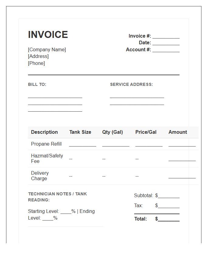 Residential Propane Tank Refill Invoice Template