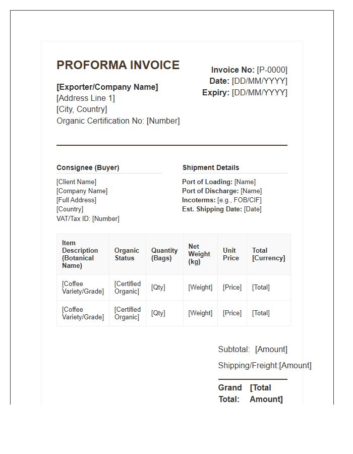 Organic Coffee Export Proforma Invoice Template