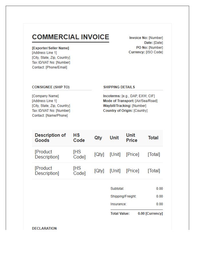 Cross Border Commercial Tax Invoice Template