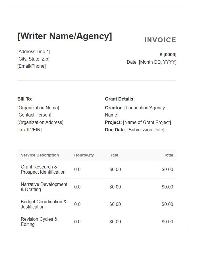 Grant Proposal Writing Invoice Template