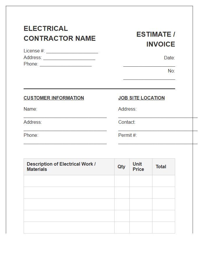 Licensed Electrical Contractor Work Estimate Invoice Template
