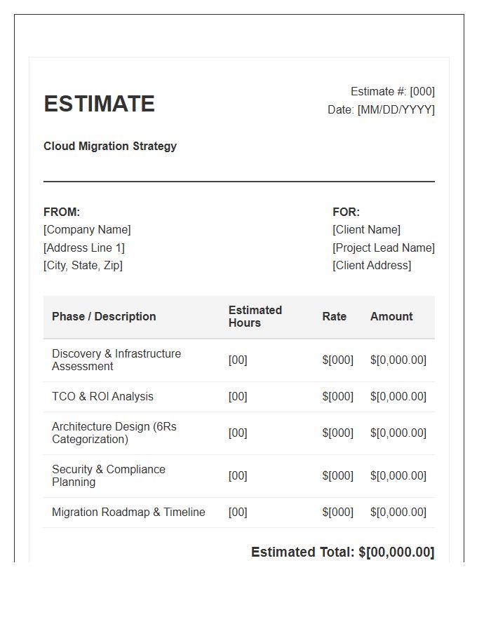 Cloud Migration Strategy Estimate Invoice Template