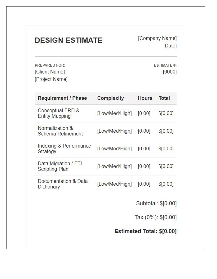 Database Schema Design Estimate Invoice Template