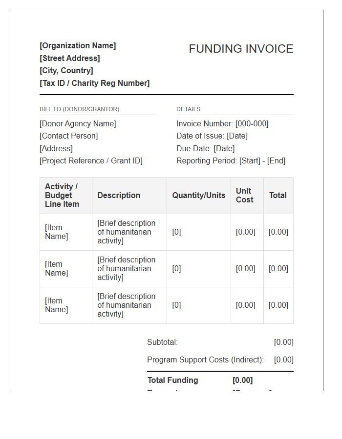 Humanitarian Aid Funding Invoice Template