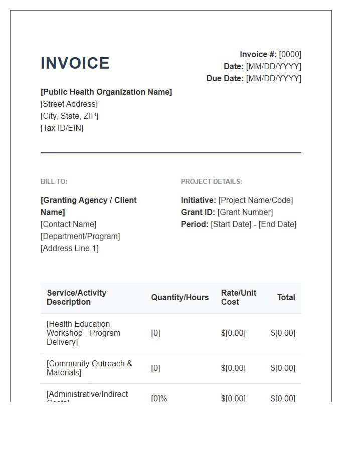 Public Health Initiative Invoice Template