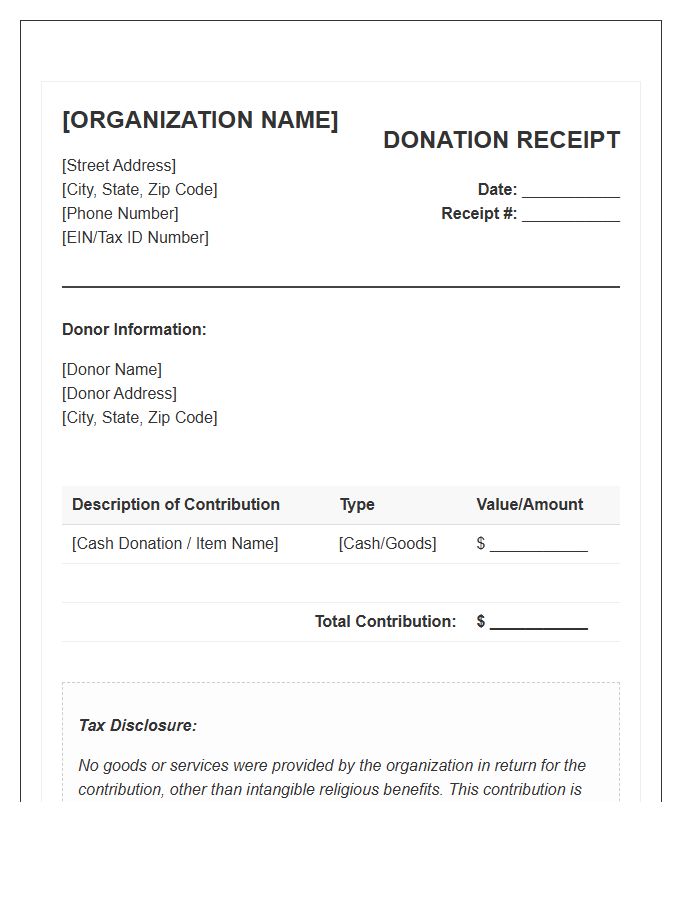 Tax Deductible Charitable Contribution Invoice Template