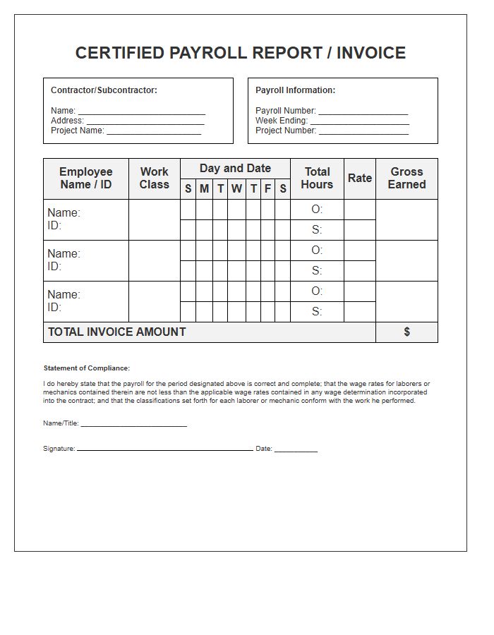 Certified Payroll Timesheet Invoice Template